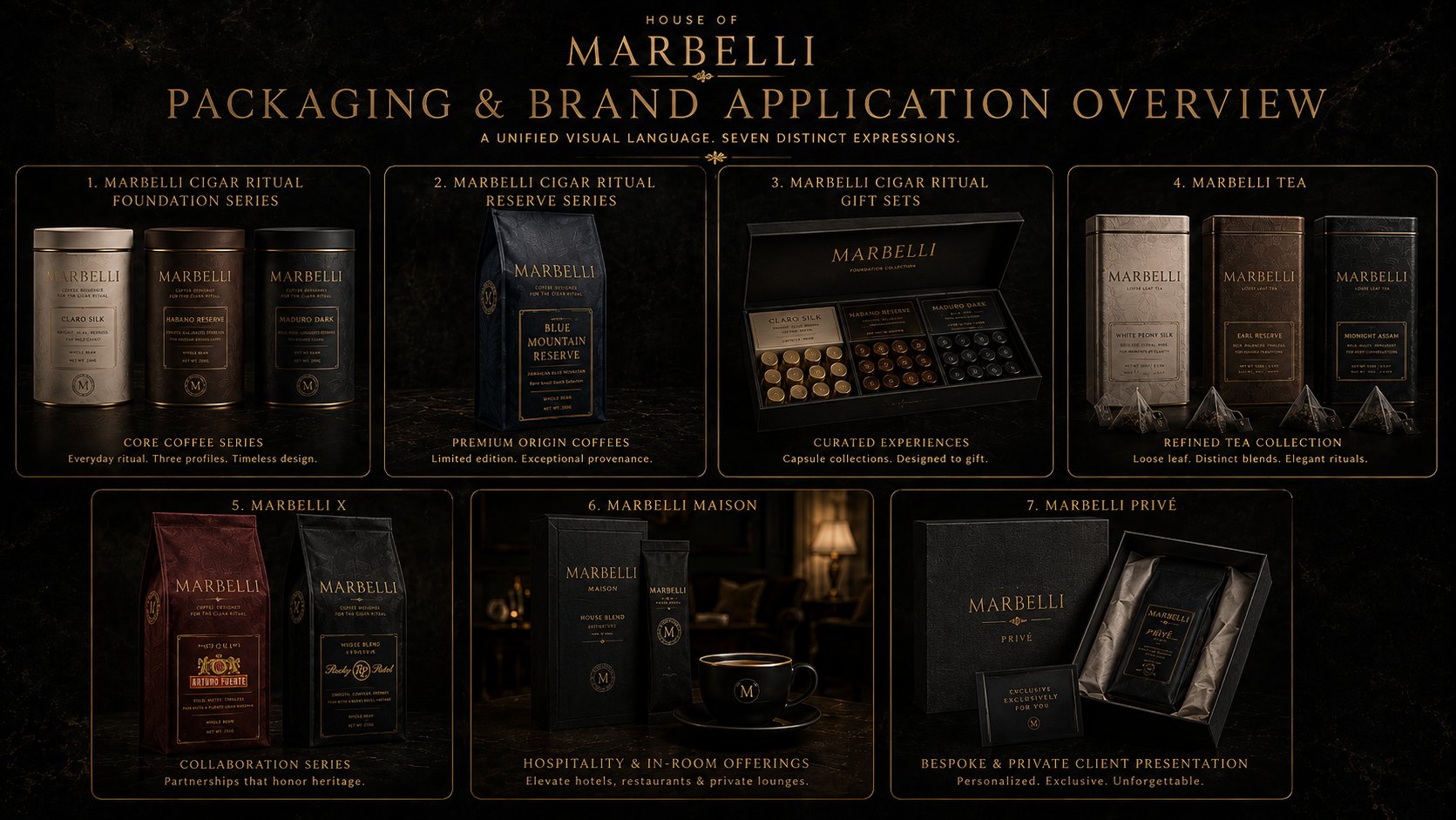 Marbelli packaging and brand application overview